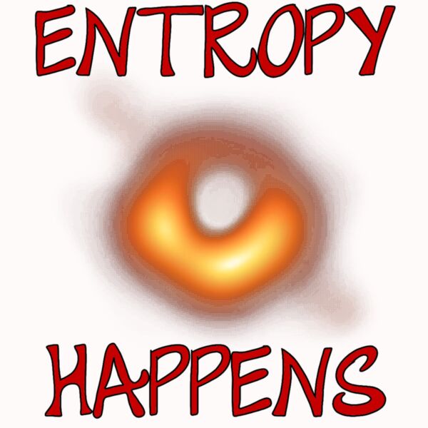 Entropy Happens Thumbnail